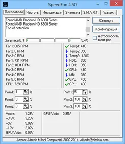SpeedFan СпидФан — скриншот 1